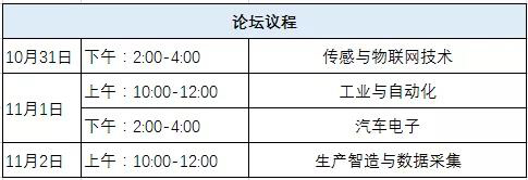 我愛方案網攜帶100個工業物聯網方案參展中國電子展，助力中小企業創新！