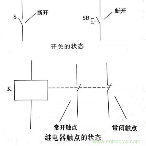 了解這些電路圖規則，一文教你看懂電路圖