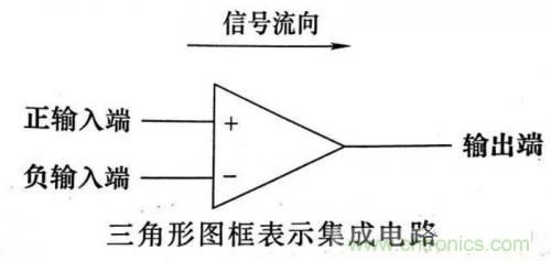 了解這些電路圖規則，一文教你看懂電路圖