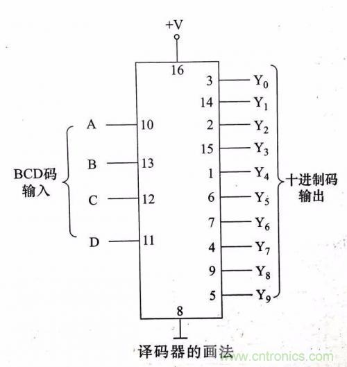 了解這些電路圖規則，一文教你看懂電路圖