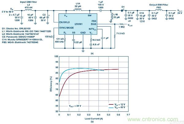 60 V和100 V、低IQ升壓、SEPIC、反相轉(zhuǎn)換器