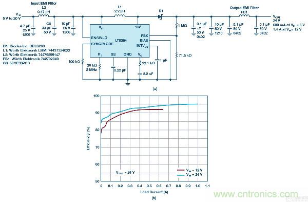 60 V和100 V、低IQ升壓、SEPIC、反相轉(zhuǎn)換器