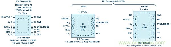 60 V和100 V、低IQ升壓、SEPIC、反相轉(zhuǎn)換器