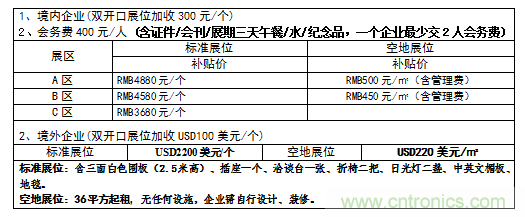 2019中國國際儲(chǔ)能、清潔能源博覽會(huì)邀請(qǐng)函