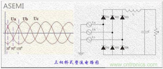 三相整流橋怎么接線？四腳整流橋接線圖