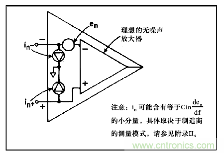 運算放大電路，該如何表征噪聲？