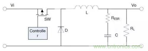 開關電源該如何配置合適的電感？