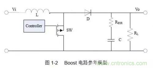 開關電源該如何配置合適的電感？