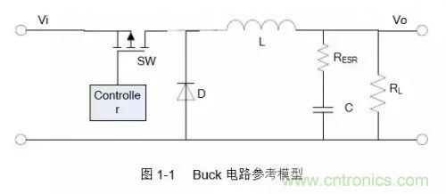 開關電源該如何配置合適的電感？