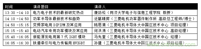 汽車技術(shù)日重磅登場(chǎng)，大咖云集，限時(shí)門票等你來搶！