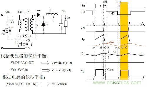 開關(guān)電源“各種拓?fù)浣Y(jié)構(gòu)”的對比與分析！