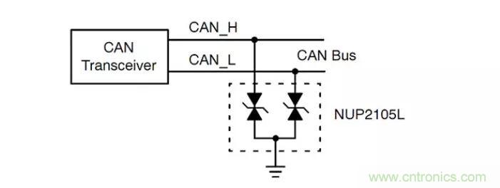 PCB板“ESD保護電路設計”實戰經驗分享！
