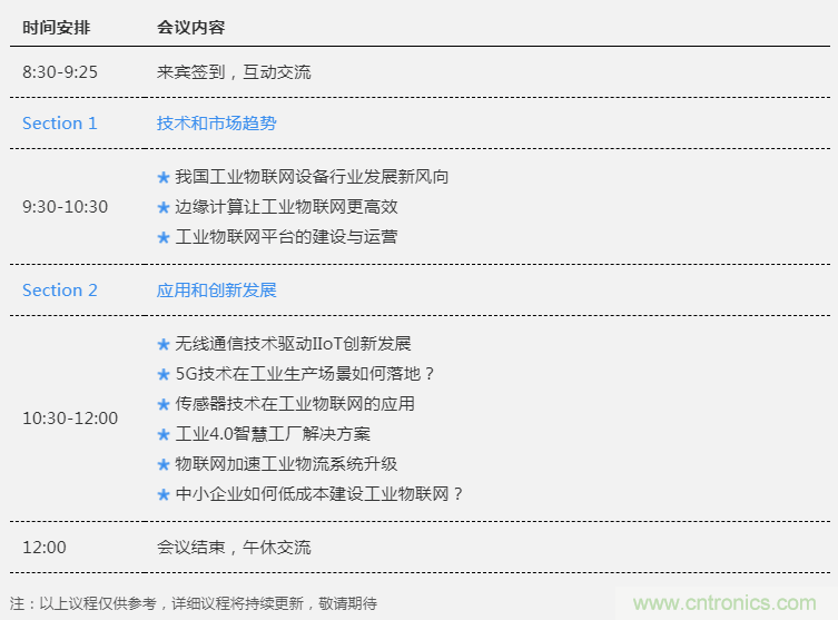 工業(yè)物聯(lián)網(wǎng)成功的關鍵是什么?王平教授詳解技術實現(xiàn)過程 工業(yè)物聯(lián)網(wǎng)成功的關鍵是什么?王平教授詳解技術實現(xiàn)過程