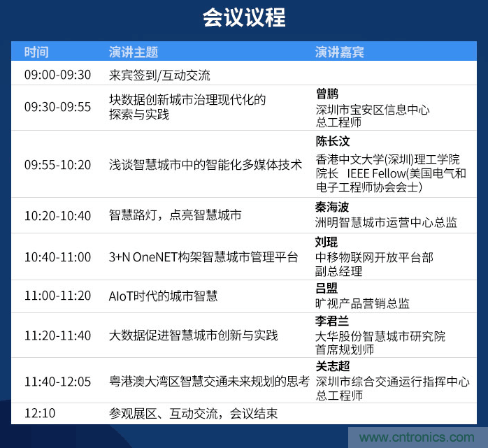 嘉賓陣容持續(xù)擴(kuò)增,這場智慧城市論壇了解一下 嘉賓陣容持續(xù)擴(kuò)增,這場智慧城市論壇了解一下