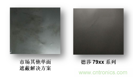 是時候“收起”充電線了—— 迎接新一代無線充電，德莎單面遮蔽膠帶系列新品