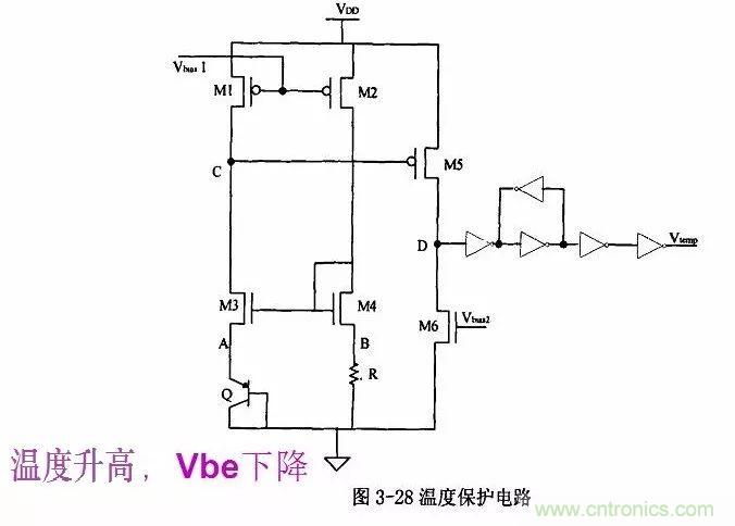 開關電源IC內部電路解析！