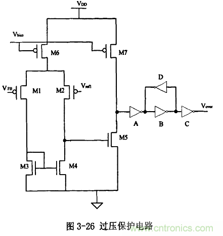 開關電源IC內部電路解析！