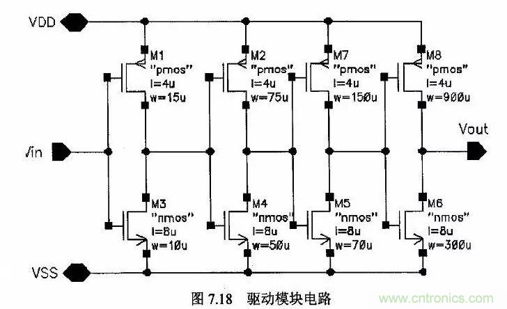 開關電源IC內部電路解析！