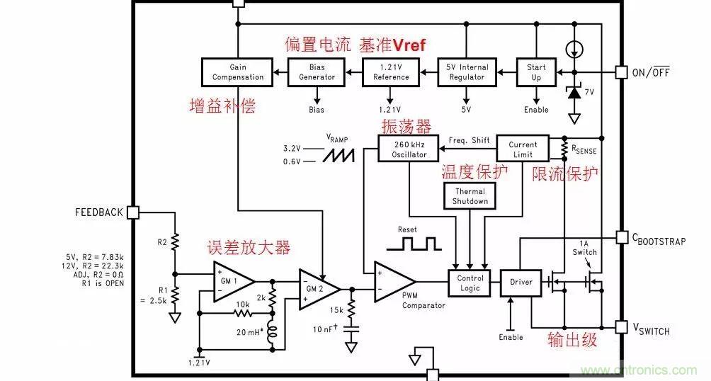 開關電源IC內部電路解析！