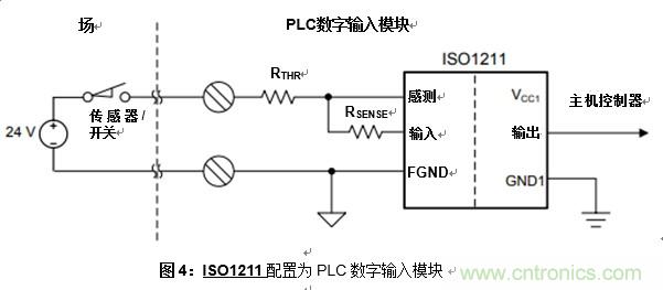 什么是隔離數字輸入？