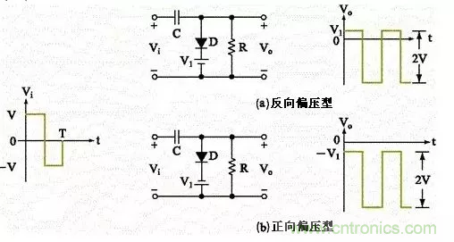 穩(wěn)了！二極管鉗位電路都在這了