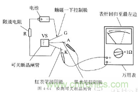 三大檢測晶閘管方法分析，你都會嗎？