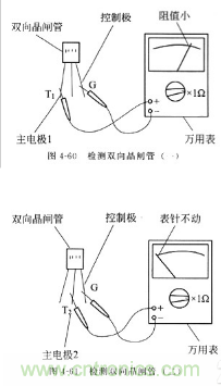 三大檢測晶閘管方法分析，你都會嗎？