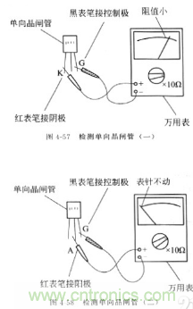 三大檢測晶閘管方法分析，你都會嗎？