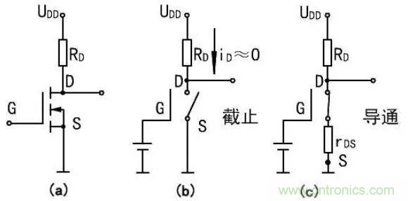 掌握MOS管選型技巧，老司機只要七步！