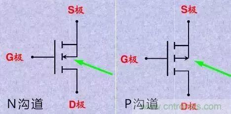 掌握MOS管選型技巧，老司機只要七步！