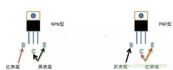 四句口訣讓你分分鐘玩轉三極管！