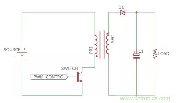 一文讀懂反激變換器種類、電路、效率、工作原理！