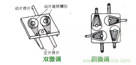 【收藏】N種電容器分類詳解! 【收藏】N種電容器分類詳解!