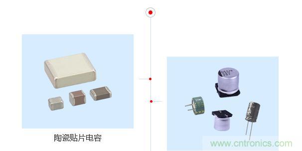 陶瓷電容器的用途與電容器熱擊穿原因是什么？