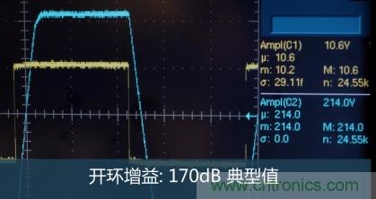 從220V高性能精密運算放大器入手，正確了解高壓運放的應用