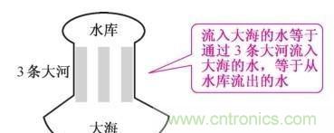 如何快速掌握電阻并聯(lián)電路的特性，初學者必看