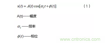 5G調(diào)制怎么實現(xiàn)的?原來通信搞到最后,都是數(shù)學(xué)! 5G調(diào)制怎么實現(xiàn)的?原來通信搞到最后,都是數(shù)學(xué)!