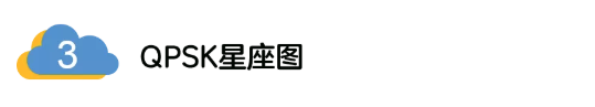 5G調(diào)制怎么實現(xiàn)的?原來通信搞到最后,都是數(shù)學(xué)! 5G調(diào)制怎么實現(xiàn)的?原來通信搞到最后,都是數(shù)學(xué)!