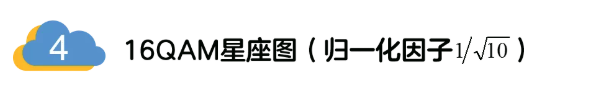 5G調(diào)制怎么實現(xiàn)的?原來通信搞到最后,都是數(shù)學(xué)! 5G調(diào)制怎么實現(xiàn)的?原來通信搞到最后,都是數(shù)學(xué)!
