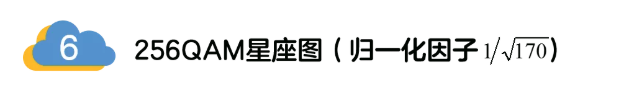 5G調(diào)制怎么實現(xiàn)的?原來通信搞到最后,都是數(shù)學(xué)! 5G調(diào)制怎么實現(xiàn)的?原來通信搞到最后,都是數(shù)學(xué)!