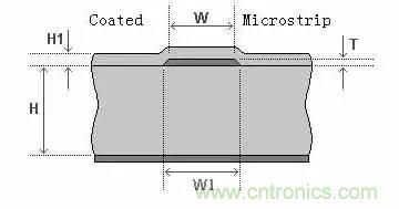 http://www.woodworking-machinery.cn/art/artinfo/id/80037310