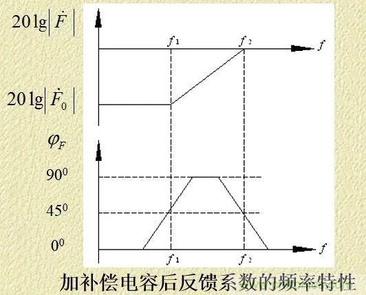 http://www.woodworking-machinery.cn/art/artinfo/id/80037382