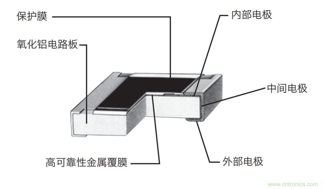 http://www.woodworking-machinery.cn/art/artinfo/id/80037384