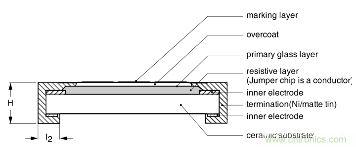 http://www.woodworking-machinery.cn/art/artinfo/id/80037384