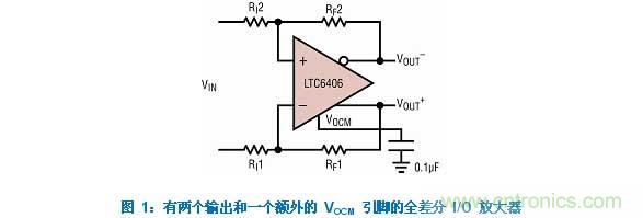 差分 I/O 放大器在一個(gè)單端應(yīng)用中該如何使用？又會(huì)發(fā)生怎樣的效果？