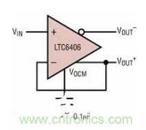 差分 I/O 放大器在一個(gè)單端應(yīng)用中該如何使用？又會(huì)發(fā)生怎樣的效果？