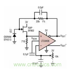 差分 I/O 放大器在一個(gè)單端應(yīng)用中該如何使用？又會(huì)發(fā)生怎樣的效果？