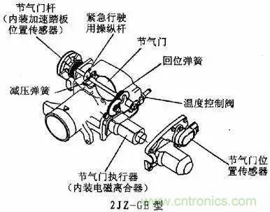 http://www.woodworking-machinery.cn/art/artinfo/id/80037460