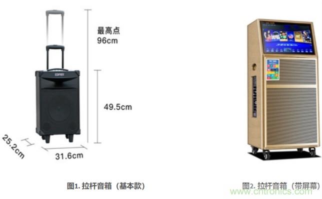 http://www.woodworking-machinery.cn/art/artinfo/id/80037464