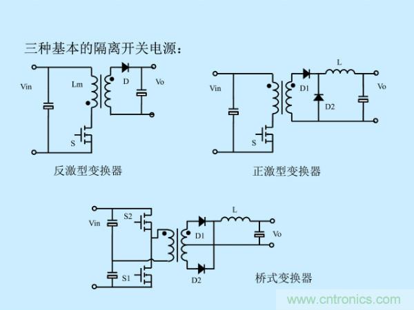 http://www.woodworking-machinery.cn/art/artinfo/id/80037527